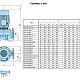 Циркуляционный насос Calpeda NR 50/125A. Дополнительное изображение 3