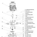 Насос в линию PURITY PTD 65-20G/2. Дополнительное изображение 4