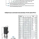 Вертикальный многоступенчатый насос PURITY PVS 3-3 (N). Дополнительное изображение 2