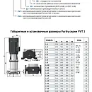 Вертикальный многоступенчатый насос PURITY PVT 1-5. Дополнительное изображение 2