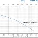 Фекальный насос Purity 150WQ100-12-7.5QG. Дополнительное изображение 2