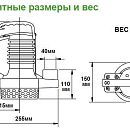 описание