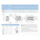 Насосный агрегат моноблочный фланцевый SAER IR 40-250A. Дополнительное изображение 4
