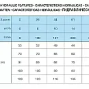 Горизонтальный многоступенчатый насосный агрегат SAER OP 50/7, 400/690В. Дополнительное изображение 1