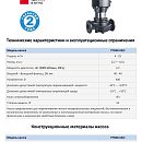 описание