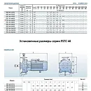 Консольно-моноблочный фланцевый насос PURITY PSTC 40-160/40 (N). Дополнительное изображение 2