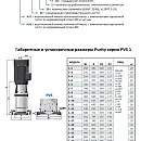 Вертикальный многоступенчатый насос PURITY PVS 1-15 (N). Дополнительное изображение 2