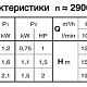 Канализационный насос Calpeda AM 50-125A, 230В. Дополнительное изображение 2