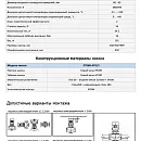 Насос в линию PURITY PTD 80-47G/2. Дополнительное изображение 1