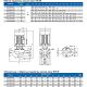 Циркуляционный насос Purity PTD 100-40/2 (N). Дополнительное изображение 2