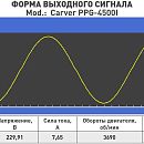 Бензиновый генератор Carver PPG-4500I. Дополнительное изображение 5