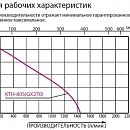 Бензиновая грязевая мотопомпа Koshin KTH-80S o/s. Дополнительное изображение 2