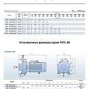 описание