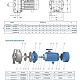 Поверхностный насос Purity PZ 50-125/40 (N). Дополнительное изображение 3