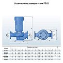 Насос моноблочный в линию PURITY PT 65-380/40. Дополнительное изображение 2