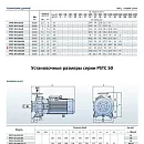 Консольно-моноблочный фланцевый насос PURITY PSTC 50-250/150 (N). Дополнительное изображение 2