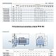 Поверхностный насос Purity PSTC 50-125/22 (N). Дополнительное изображение 2