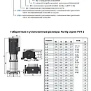 Вертикальный многоступенчатый насос PURITY PVT 1-19 (N). Дополнительное изображение 2
