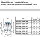 Поверхностный насос Calpeda MXH 404. Дополнительное изображение 3