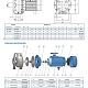 Поверхностный насос Purity PZ 50-200/150 (N). Дополнительное изображение 3