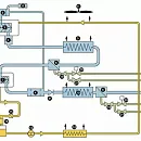 Винтовой безмасляный компрессор сухого сжатия CompAir D75-08A. Дополнительное изображение 1