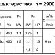 Фекальный насос Calpeda GMV 50-65A. Дополнительное изображение 1