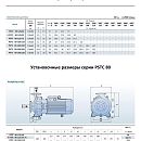 описание