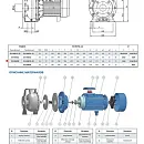 Моноблочный насос из нержавеющей стали PURITY PZ 32-200/40 (N). Дополнительное изображение 2