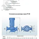 Насос моноблочный в линию PURITY PT 80-420/150. Дополнительное изображение 2