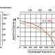 Бензиновая мотопомпа Koshin KTH-50 X. Дополнительное изображение 1