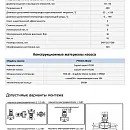 Насос в линию PURITY PTD 50-24G/2. Дополнительное изображение 1
