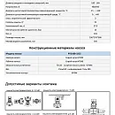 Насос в линию PURITY PTD 100-33/2. Дополнительное изображение 1
