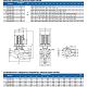 Циркуляционный насос Purity PTD 100-22/2. Дополнительное изображение 3