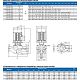 Циркуляционный насос Purity PTD 100-17/2. Дополнительное изображение 3