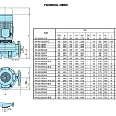 Циркуляционный насос In-Line Calpeda NR 50D/A. Дополнительное изображение 1