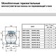 Поверхностный насос Calpeda MXH 802. Дополнительное изображение 3