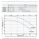 Циркуляционный насос Purity PT 65-400/75. Дополнительное изображение 2