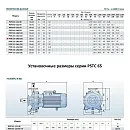 Консольно-моноблочный фланцевый насос PURITY PSTC 65-200/150 (N). Дополнительное изображение 2