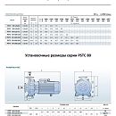 описание