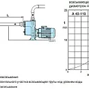 Самовсасывающие насосы для загрязненной воды Calpeda AM 40-110A, 230В/50Гц. Дополнительное изображение 4