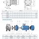 Поверхностный насос Purity PZ 65-125/55 (N). Дополнительное изображение 3