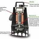 Погружной фекальный насос Zenit DG-Steel 37/2M. Дополнительное изображение 3