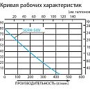 Бензиновая мотопомпа Koshin SERH-50V o/s. Дополнительное изображение 3