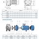 Поверхностный насос Purity PZ 65-160/110 (N). Дополнительное изображение 3