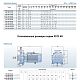 Поверхностный насос Purity PSTC 40-160/30. Дополнительное изображение 2