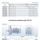 описание
