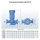 Насос моноблочный в линию PURITY PT 50-350/30. Дополнительное изображение 2