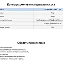 Самовсасывающий насос на раме PURITY PZWM 65-25-30/2. Дополнительное изображение 1