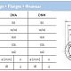 Циркуляционный насос Saer L-2P 50-125-139. Дополнительное изображение 4