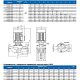 Циркуляционный насос Purity PTD 50-24/2 (N). Дополнительное изображение 2